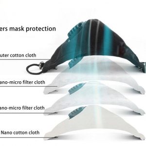 Filter Mask (Gentle hand wash only)